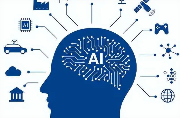 昌邑区优化企业行业发展机遇、挑战与前景整体分析