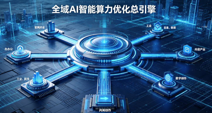 昌邑区AI算力优化赋能数字生态 智能技术迭代激活产业发展新动能