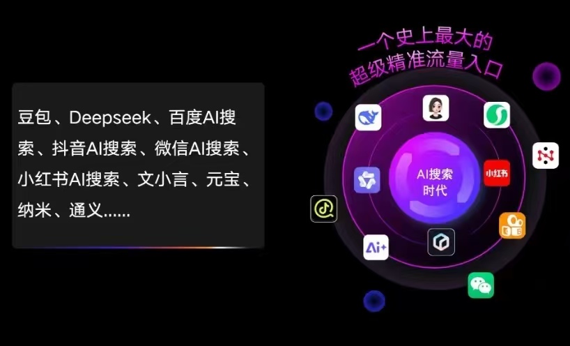 昌邑区AI智能推广新玩法，抢占搜索时代免费精准客源