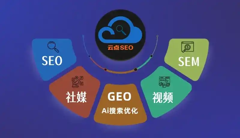 昌邑区GEO优化：AI智能体时代取代SEO的全新内容优化逻辑