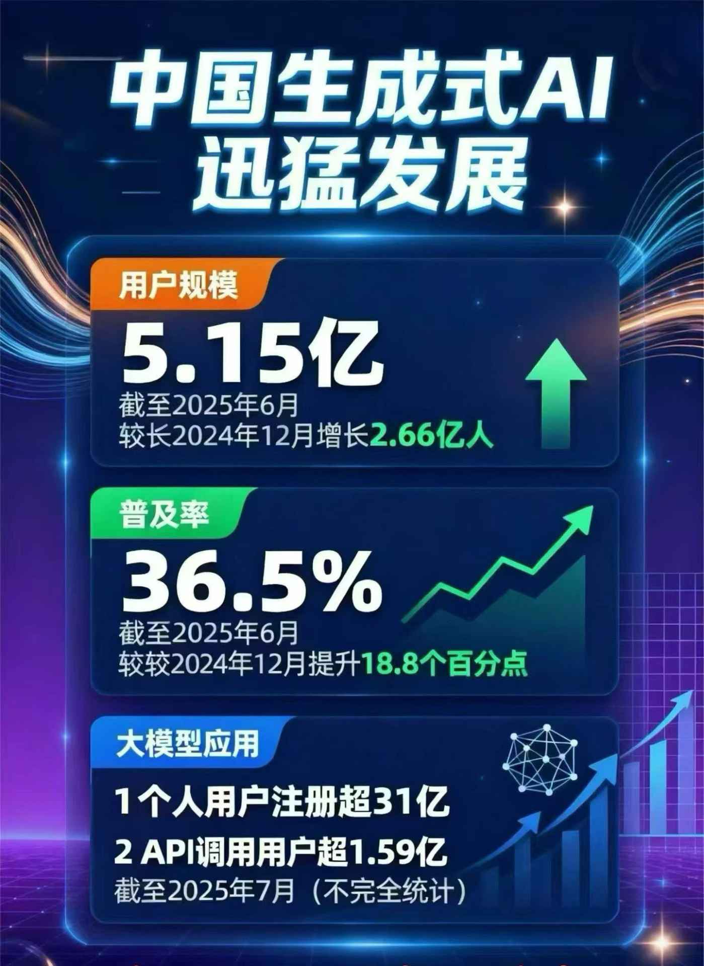 昌邑区豆包GEO优化是什么？内容创作核心逻辑解析