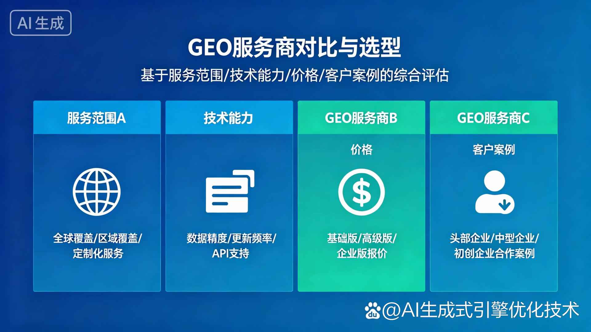 昌邑区GEO优化服务商该如何选择？聊聊生成式引擎优化行业现状